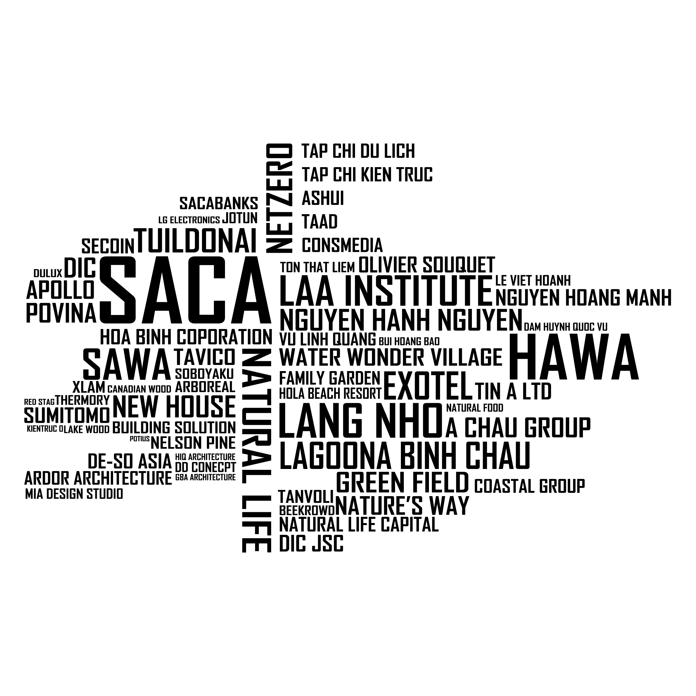 Đối Tác và Nội Dung Triển Lãm